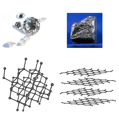 File:Diamond and graphite.jpg