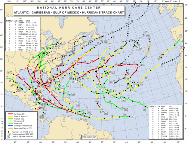 File:2005 Atlantic hurricane season map.png