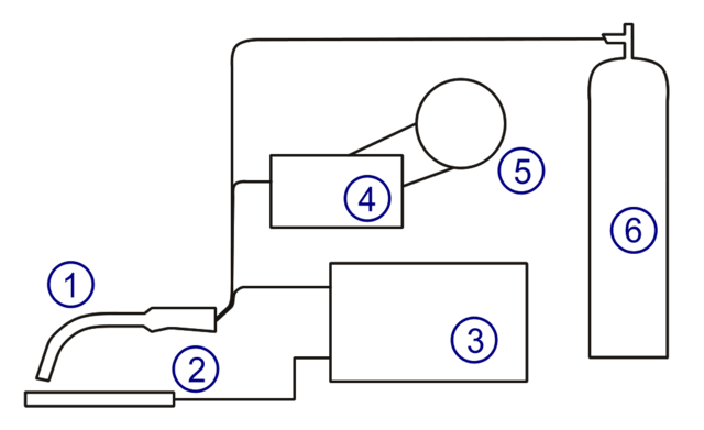 File:GMAW Circuit.png