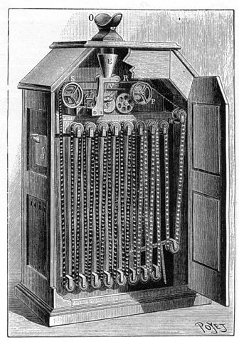 File:Kinetoscope.jpg