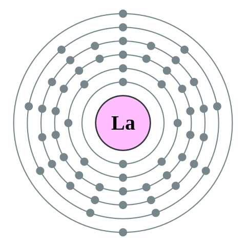 File:Electron shell 057 Lanthanum - no label.svg