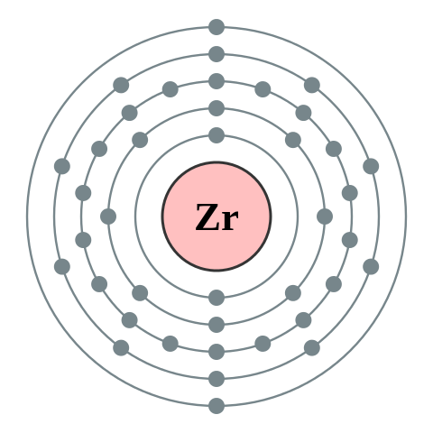 File:Electron shell 040 Zirconium - no label.svg