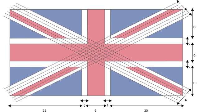 File:United Kingdom Flag Specifications.svg