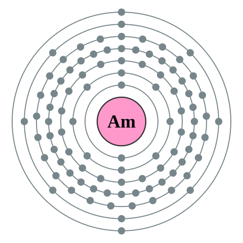 File:Electron shell 095 Americium - no label.svg