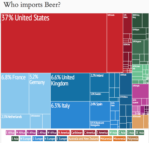 File:Beer Exports by Country Treemap.png
