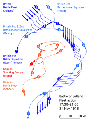 File:Jutland fleet action.png
