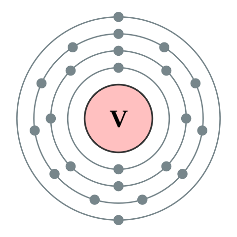 File:Electron shell 023 Vanadium - no label.svg