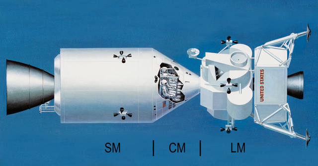 File:Apollo-CSM-LM.png