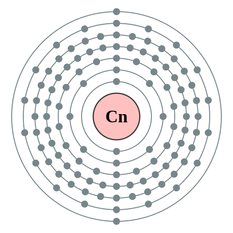 File:Electron shell 112 Copernicium - no label.svg
