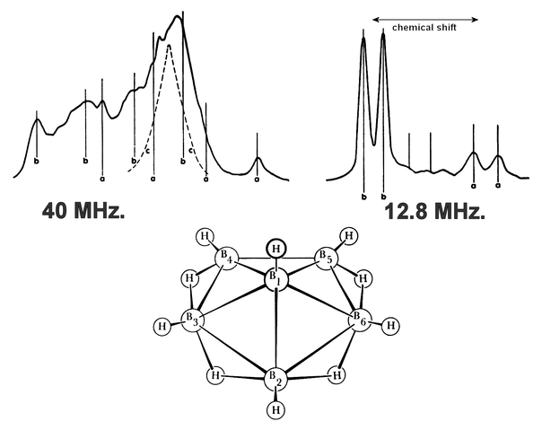 File:Lipscomb-NMR-hexaborene-B6H10.png