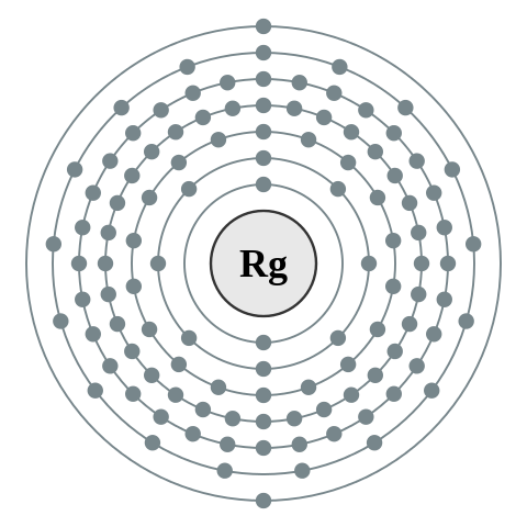 File:Electron shell 111 Roentgenium - no label.svg