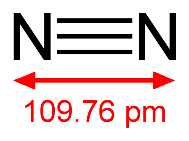 File:Dinitrogen-2D-dimensions.png