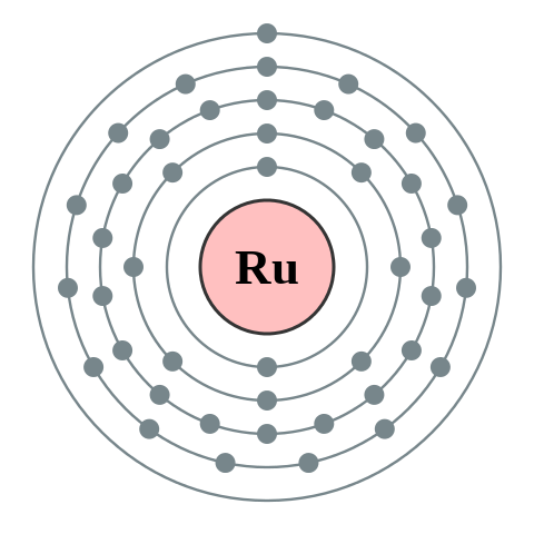 File:Electron shell 044 Ruthenium - no label.svg