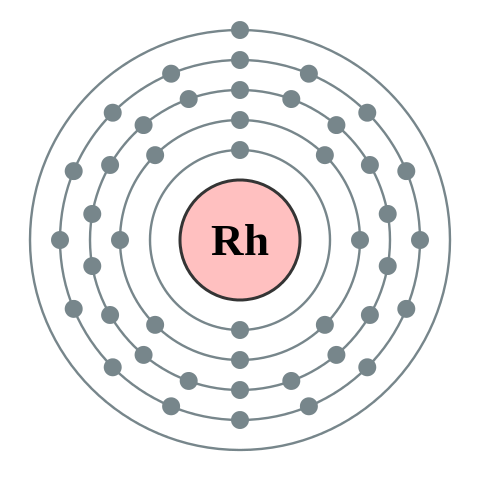 File:Electron shell 045 Rhodium - no label.svg
