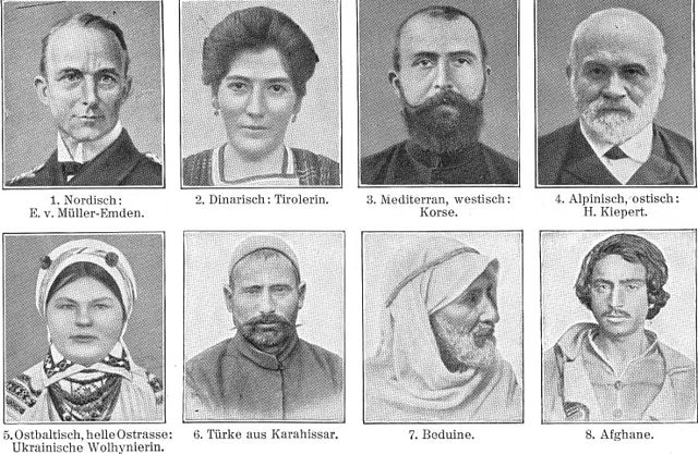 File:Europaeid types.jpg