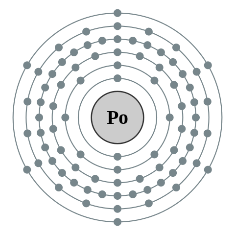 File:Electron shell 084 Polonium - no label.svg