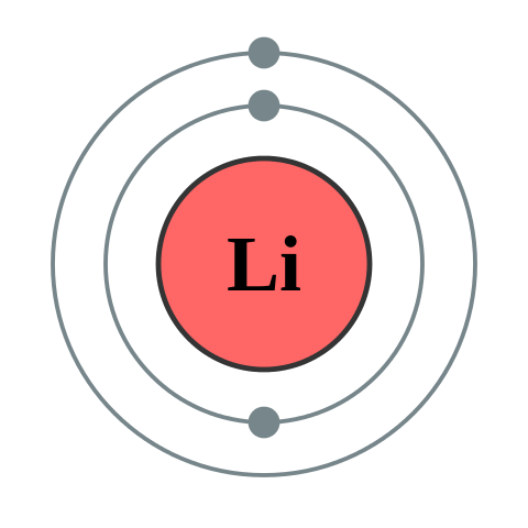 File:Electron shell 003 Lithium - no label.svg