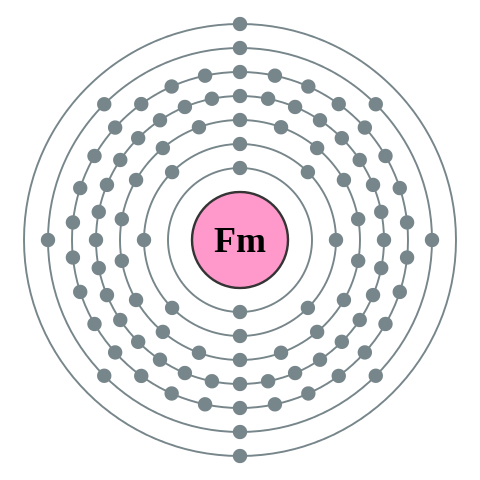 File:Electron shell 100 Fermium - no label.svg