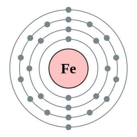 File:Electron shell 026 Iron - no label.svg