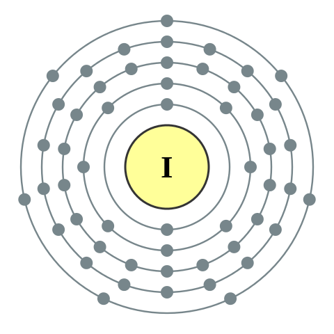 File:Electron shell 053 Iodine - no label.svg