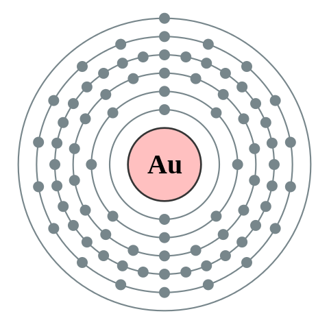 File:Electron shell 079 Gold - no label.svg