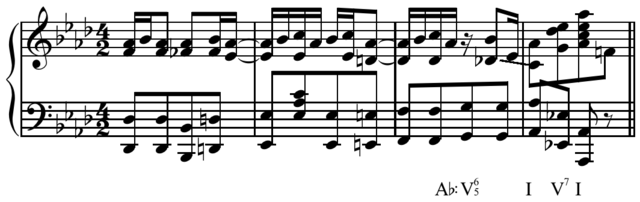 File:Maple Leaf Rag seventh chord resolution.png