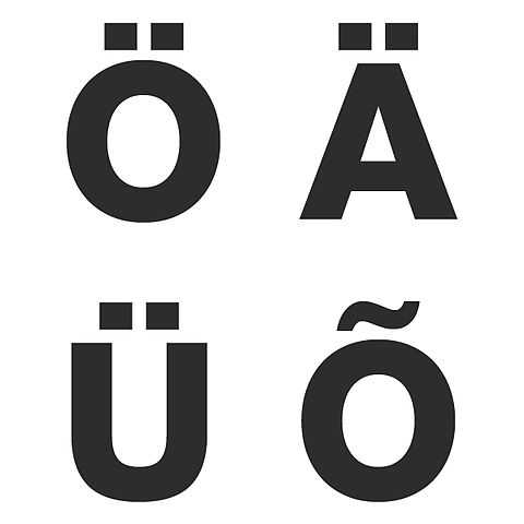 File:Estonian-Alphabet-Characters.jpg