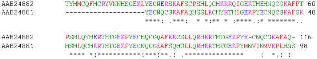 File:Zinc-finger-seq-alignment2.png