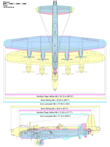 File:British WW2 bombers comparison.png