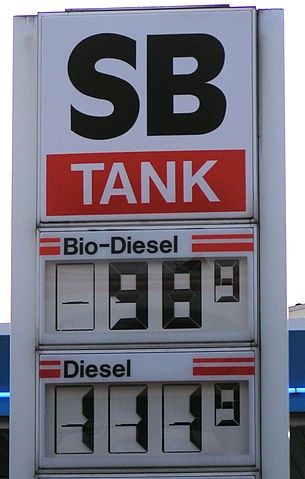 File:Diesel prices.jpg