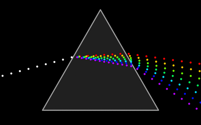 File:Light dispersion conceptual.gif