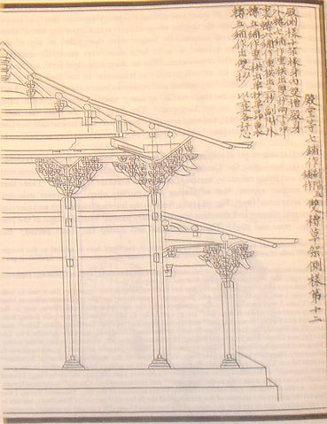 File:Yingzao Fashi 1.JPG