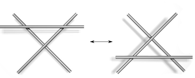 File:Reidemeister move 3.png