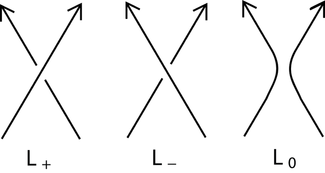 File:Skein (HOMFLY).png