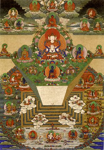 File:Bhutanese thanka of Mt. Meru and the Buddhist Universe.jpg